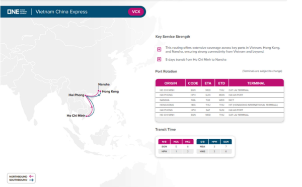 ONE launches new service 